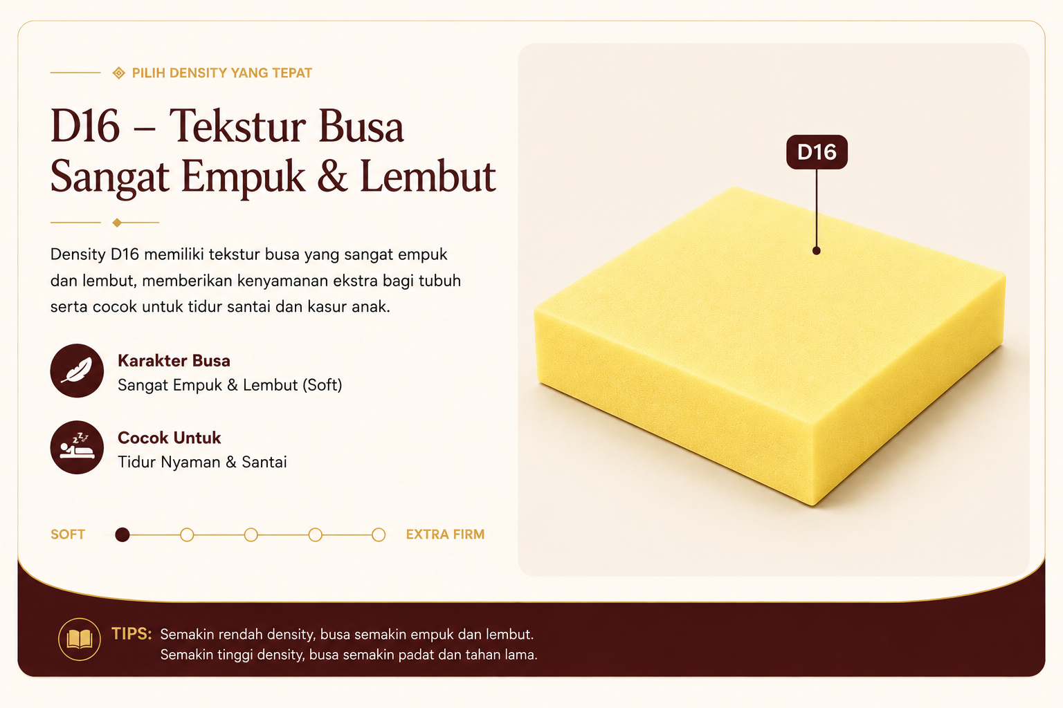 Informasi kasur density D16