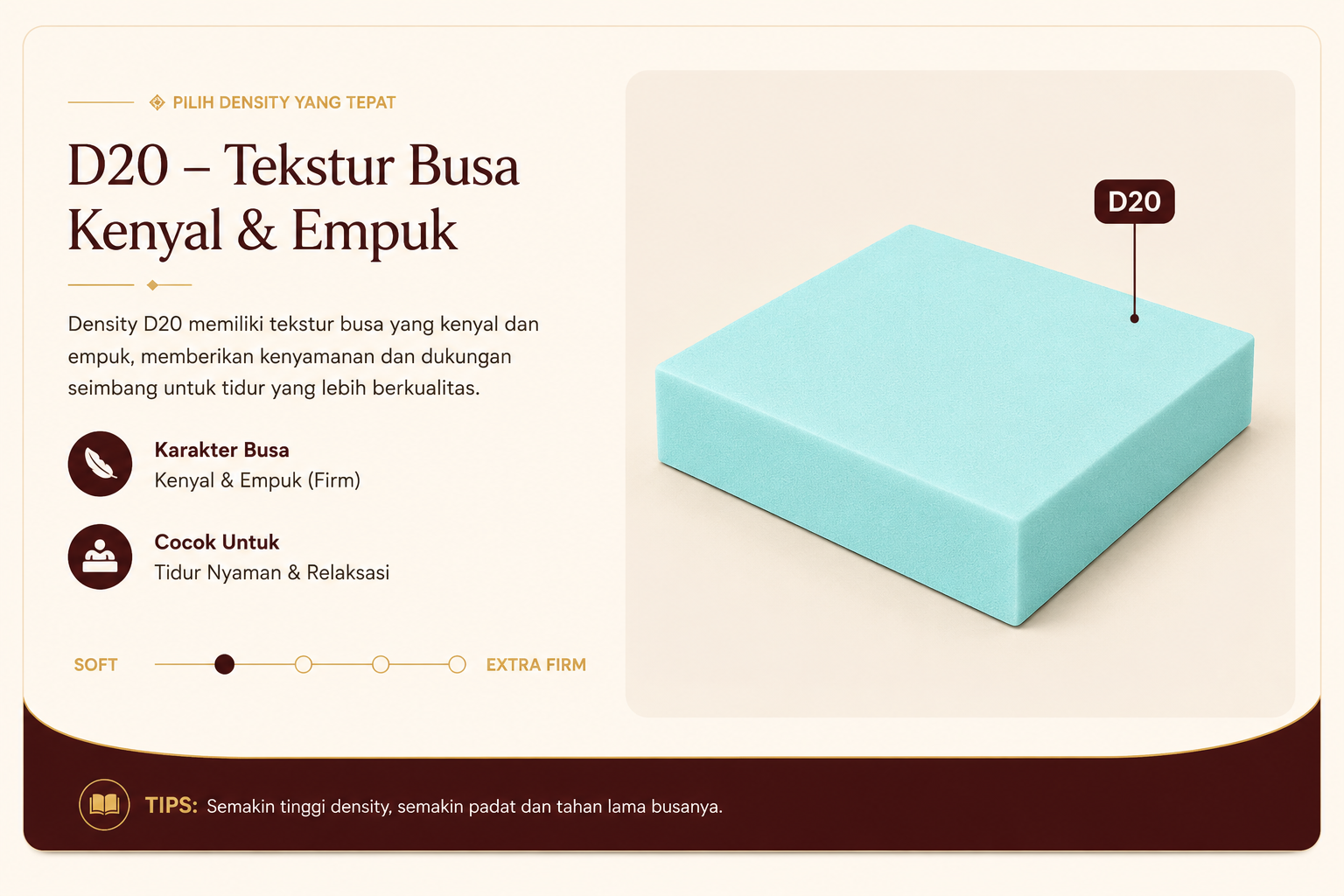 Informasi kasur density D20