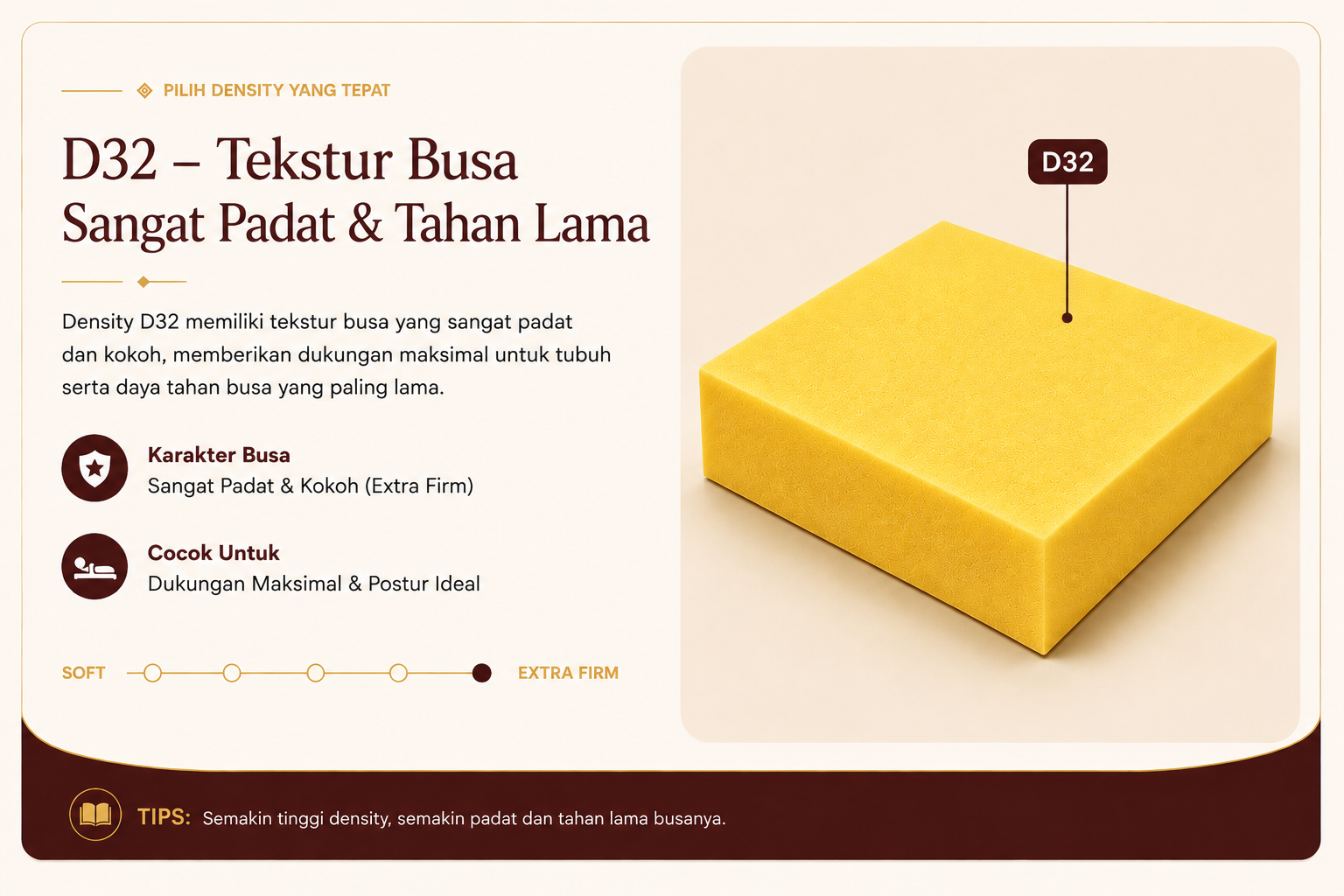 Informasi kasur density D32