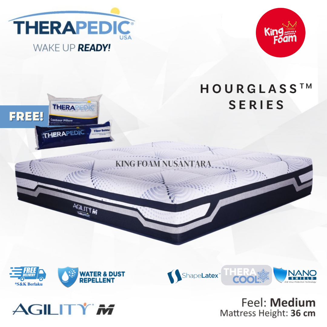 Springbed Therapedic Agi M - Gambar 2