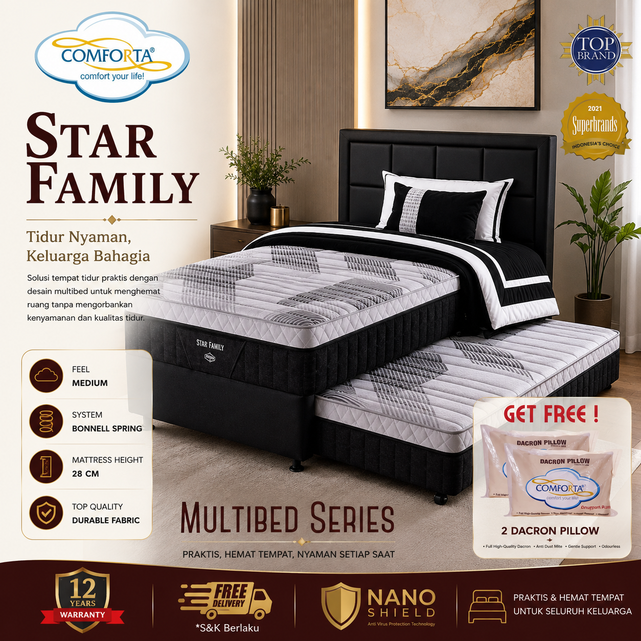Springbed Comforta Star Family