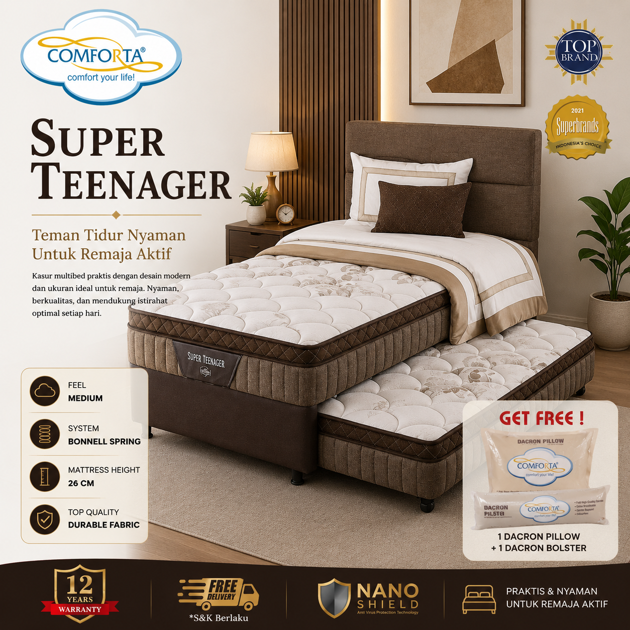 Springbed Comforta Super Teenager