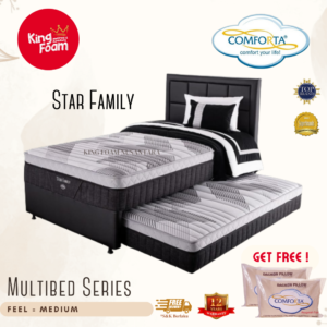 Springbed Comforta Star Family