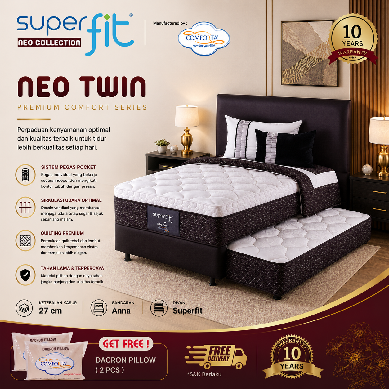 Springbed Superfit Superfit Neo Twin