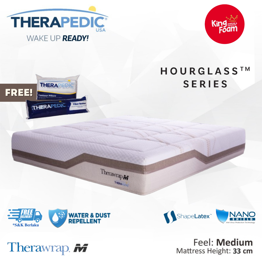 Springbed Therapedic Thera M Hb First Class - Gambar 2
