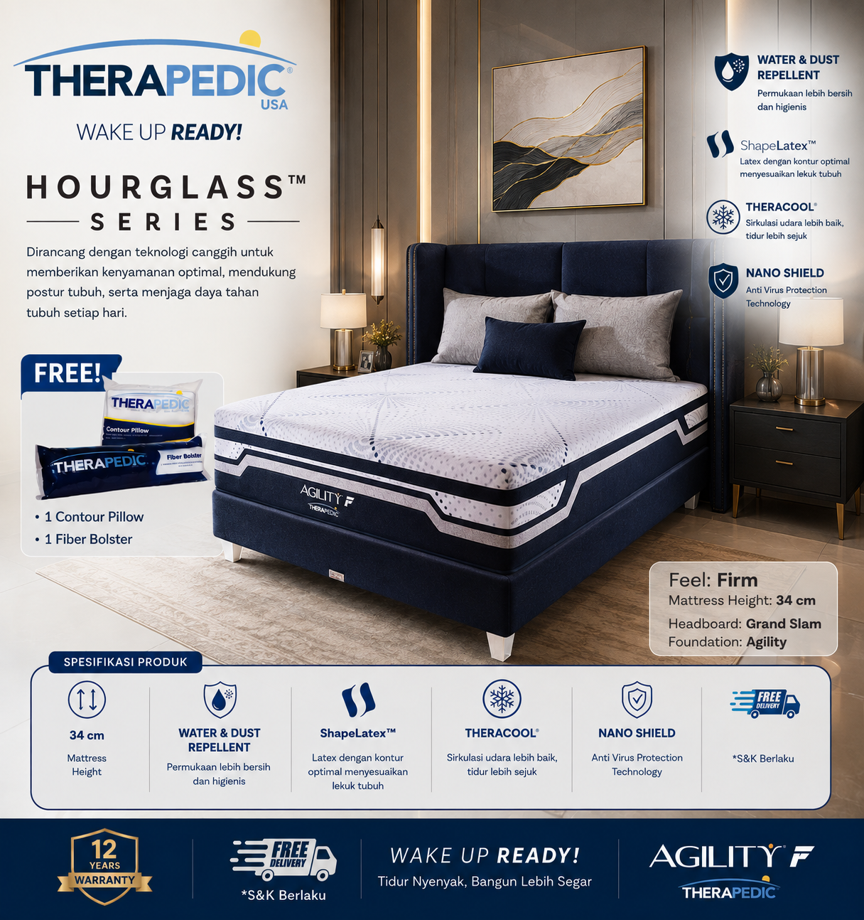 Springbed Therapedic Agi F
