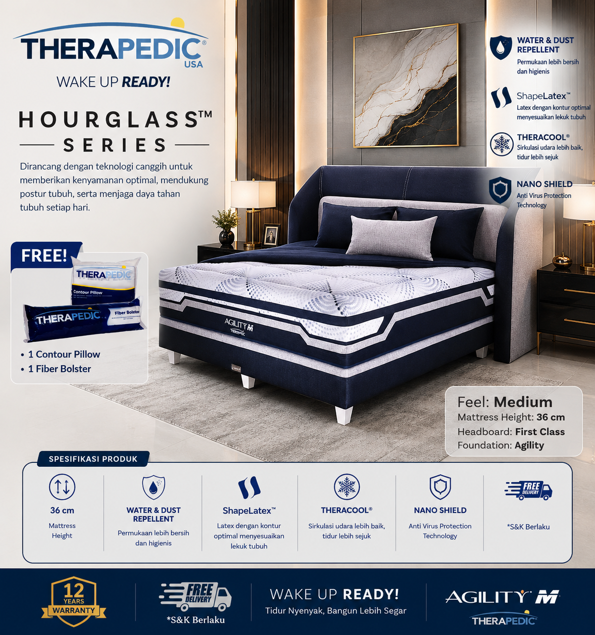 Springbed Therapedic Agi M