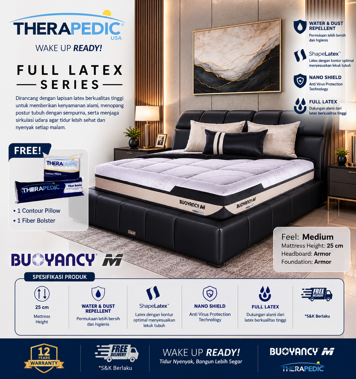 Springbed Therapedic Buo M